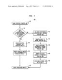 Hierarchical Self-Organizing Classification Processing in a Network Switch diagram and image