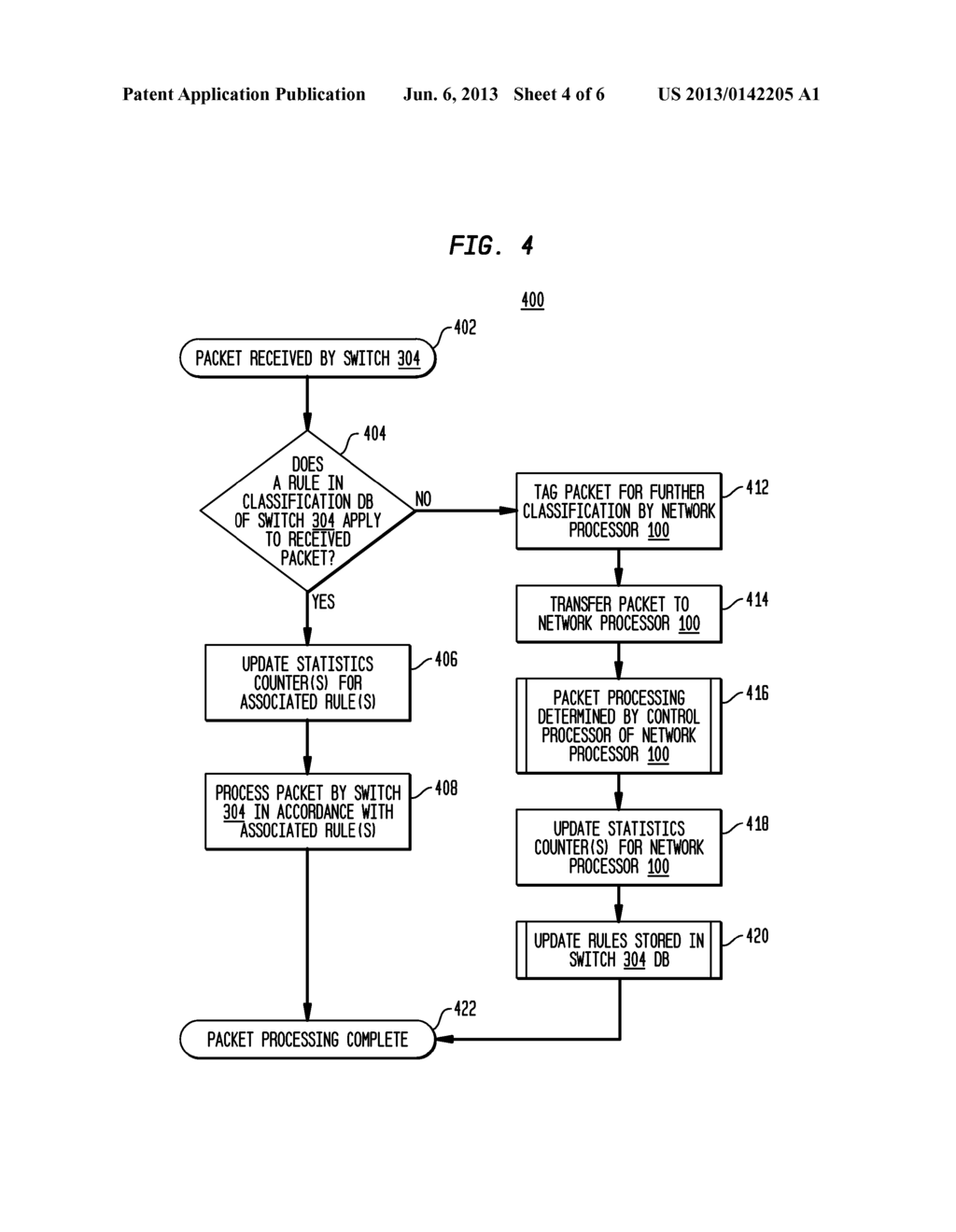 Hierarchical Self-Organizing Classification Processing in a Network Switch - diagram, schematic, and image 05