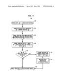 Hierarchical Self-Organizing Classification Processing in a Network Switch diagram and image