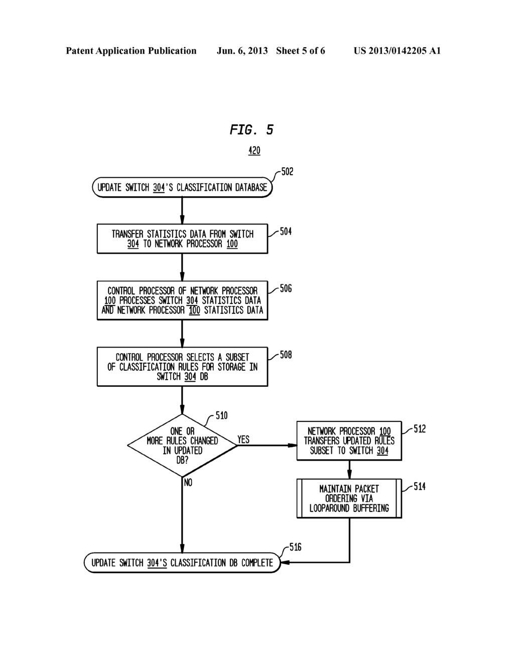 Hierarchical Self-Organizing Classification Processing in a Network Switch - diagram, schematic, and image 06