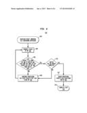 Hierarchical Self-Organizing Classification Processing in a Network Switch diagram and image