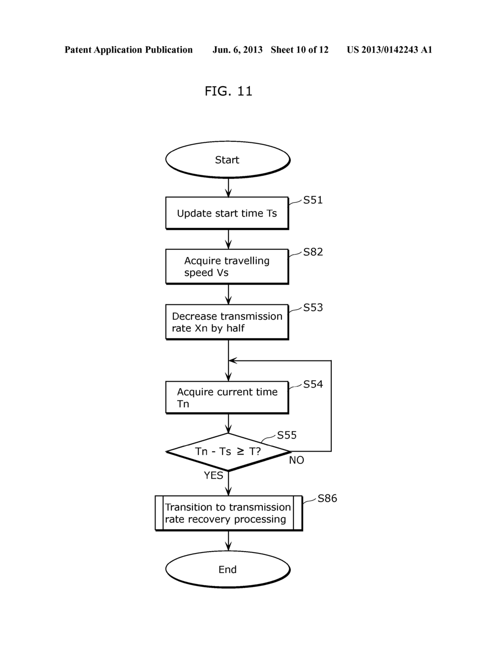 TRANSMITTING DEVICE, TRANSMITTING METHOD, INTEGRATED CIRCUIT, AND PROGRAM - diagram, schematic, and image 11