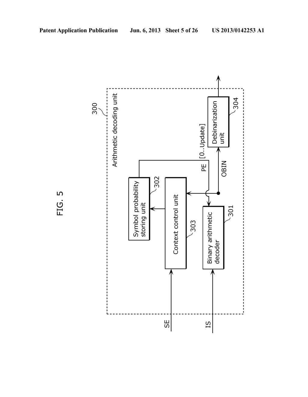 ARITHMETIC DECODING METHOD AND ARITHMETIC CODING METHOD - diagram, schematic, and image 06