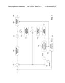 SCALABLE MOTION ESTIMATION WITH MACROBLOCK PARTITIONS OF DIFFERENT SHAPES     AND SIZES diagram and image