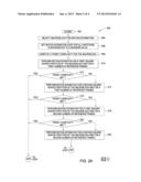 SCALABLE MOTION ESTIMATION WITH MACROBLOCK PARTITIONS OF DIFFERENT SHAPES     AND SIZES diagram and image