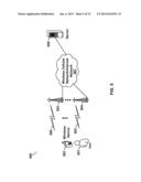 Synchronization Signals Detection diagram and image