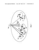 Synchronization Signals Detection diagram and image