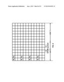 Synchronization Signals Detection diagram and image