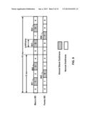 Synchronization Signals Detection diagram and image