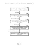 Synchronization Signals Detection diagram and image