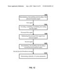 Synchronization Signals Detection diagram and image