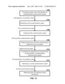 Synchronization Signals Detection diagram and image