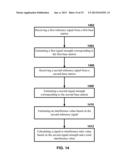 Synchronization Signals Detection diagram and image