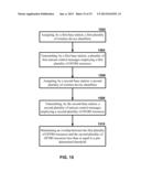 Synchronization Signals Detection diagram and image