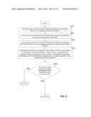 Methods, Systems, and Products for Processing Emergency Communications diagram and image