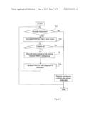 Method In A Communication System diagram and image