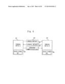 ENCRYPTION DEVICE, ENCRYPTION SYSTEM, ENCRYPTION METHOD, AND ENCRYPTION     PROGRAM diagram and image