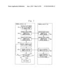 ENCRYPTION DEVICE, ENCRYPTION SYSTEM, ENCRYPTION METHOD, AND ENCRYPTION     PROGRAM diagram and image