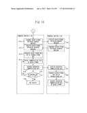 ENCRYPTION DEVICE, ENCRYPTION SYSTEM, ENCRYPTION METHOD, AND ENCRYPTION     PROGRAM diagram and image