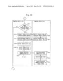 ENCRYPTION DEVICE, ENCRYPTION SYSTEM, ENCRYPTION METHOD, AND ENCRYPTION     PROGRAM diagram and image