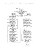 ENCRYPTION DEVICE, ENCRYPTION SYSTEM, ENCRYPTION METHOD, AND ENCRYPTION     PROGRAM diagram and image