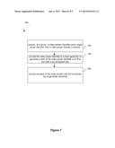 BINDING OF PROTECTED VIDEO CONTENT TO VIDEO PLAYER WITH ENCRYPTION KEY diagram and image