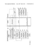 SEMICONDUCTOR STORAGE DEVICE diagram and image