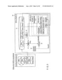 SEMICONDUCTOR STORAGE DEVICE diagram and image