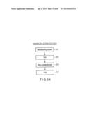 SEMICONDUCTOR STORAGE DEVICE diagram and image