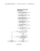 SEMICONDUCTOR STORAGE DEVICE diagram and image