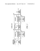 METHOD AND DEVICE FOR LINK LAYER DECRYPTING AND/OR ENCRYPTING A VOICE     MESSAGE STREAM ALREADY SUPPORTING END TO END ENCRYPTION diagram and image