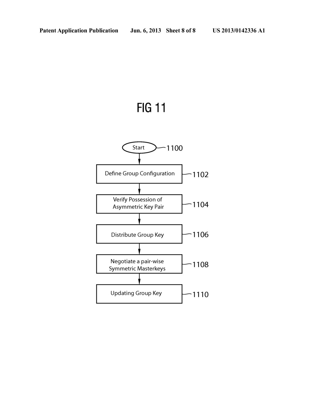 METHOD OF GROUP KEY GENERATION AND MANAGEMENT FOR GENERIC OBJECT ORIENTED     SUBSTANTIATION EVENTS MODEL - diagram, schematic, and image 09