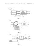 REDUCTION OF SPURIOUS UNCORRELATION IN FM RADIO NOISE diagram and image