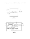 REDUCTION OF SPURIOUS UNCORRELATION IN FM RADIO NOISE diagram and image