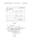 REDUCTION OF SPURIOUS UNCORRELATION IN FM RADIO NOISE diagram and image