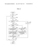 SIGNAL PROCESSING APPARATUS AND SIGNAL PROCESSING METHOD diagram and image