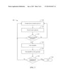 SYSTEM AND METHOD FOR AUTOMATICALLY DEFINING AND IDENTIFYING A GESTURE diagram and image