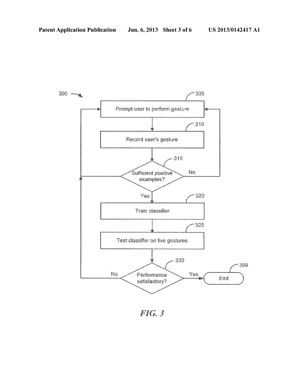 SYSTEM AND METHOD FOR AUTOMATICALLY DEFINING AND IDENTIFYING A GESTURE - diagram, schematic, and image 04