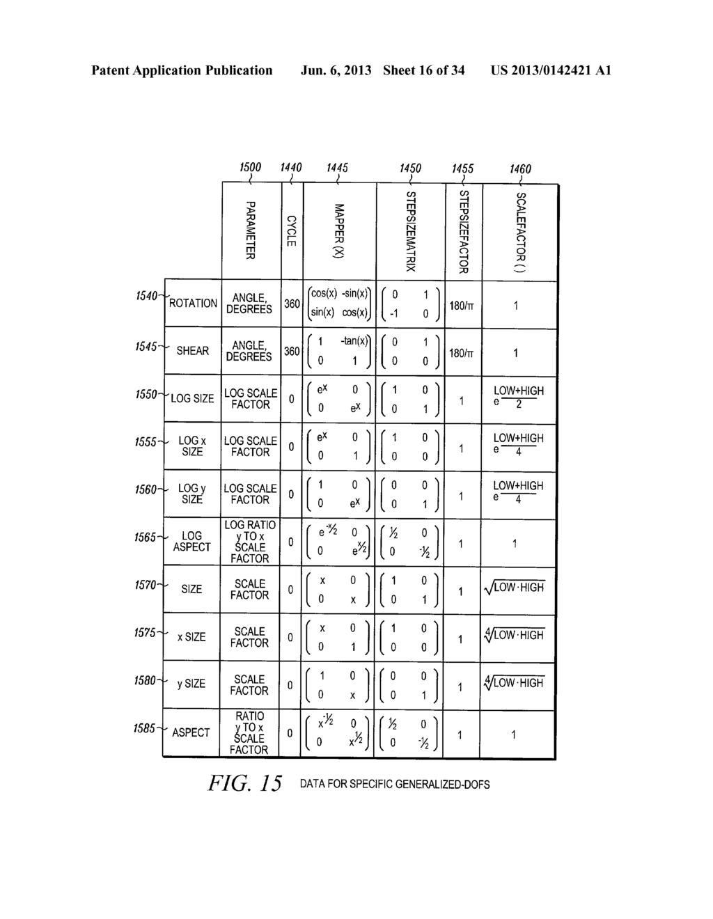 Method for Fast, Robust, Multi-Dimensional Pattern Recognition - diagram, schematic, and image 17