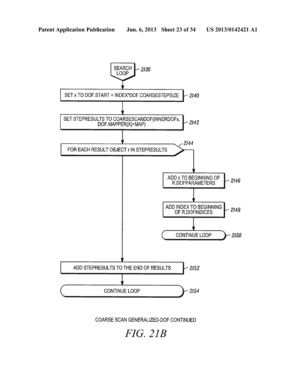 Method for Fast, Robust, Multi-Dimensional Pattern Recognition - diagram, schematic, and image 24