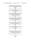 Metadata Based Alignment of Distorted Images diagram and image