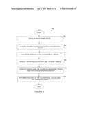 SYSTEM AND METHOD FOR GEOSPATIAL PARTITIONING OF A GEOGRAPHICAL REGION diagram and image