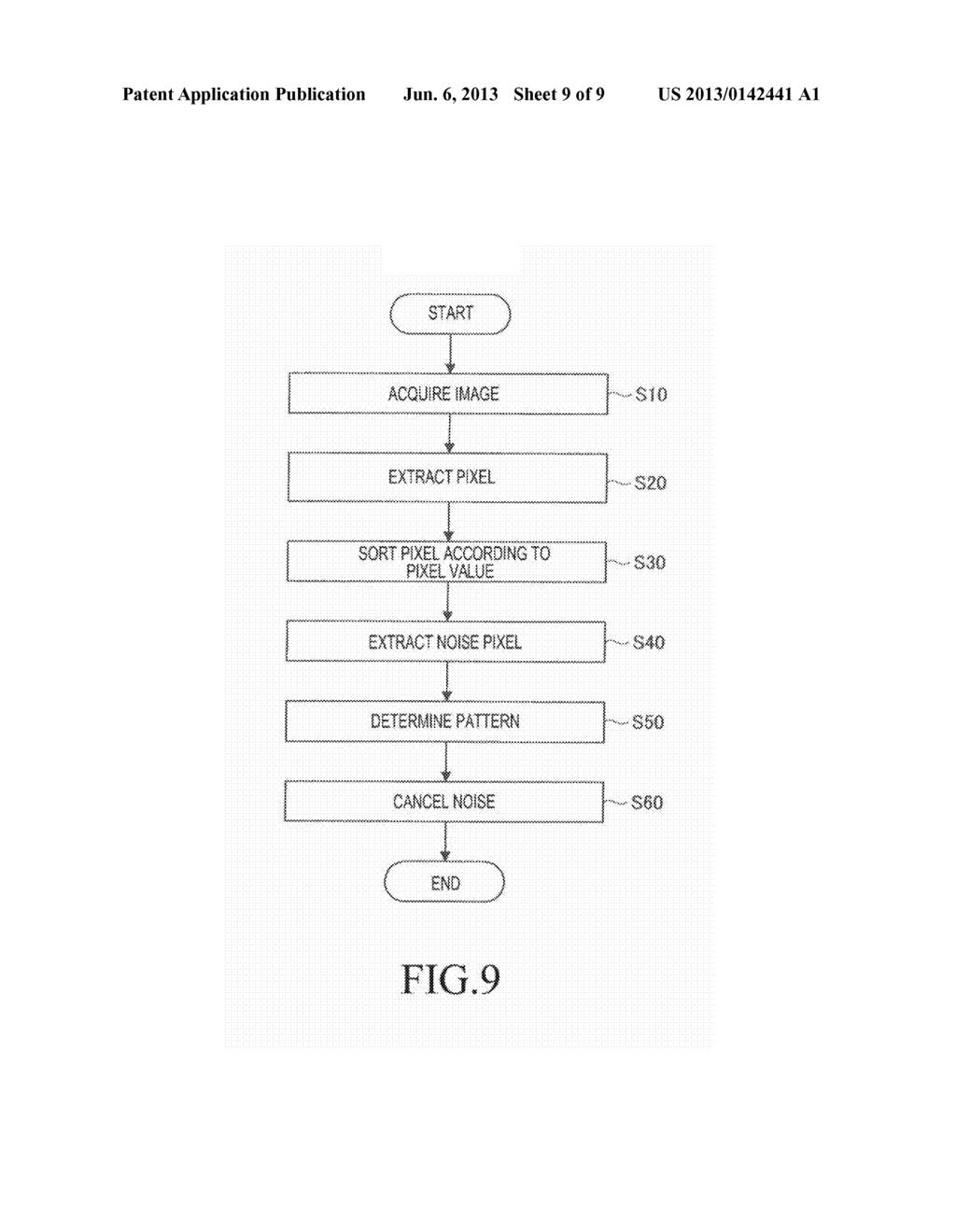 INFORMATION PROCESSING APPARATUS AND METHOD - diagram, schematic, and image 10