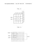 IMAGE ENCODING DEVICE AND IMAGE PROCESSING DEVICE INCLUDING THE SAME diagram and image