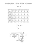 IMAGE ENCODING DEVICE AND IMAGE PROCESSING DEVICE INCLUDING THE SAME diagram and image