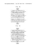 IMAGE ENCODING DEVICE AND IMAGE PROCESSING DEVICE INCLUDING THE SAME diagram and image