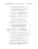 CONFIGURING A PATH IN AN OPTICAL COMMUNICATIONS NETWORK diagram and image