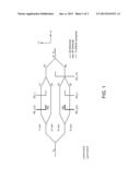 Electro-Optical Single-Sideband Modulator diagram and image