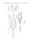 Electro-Optical Single-Sideband Modulator diagram and image