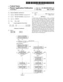 IMAGE FORMING APPARATUS diagram and image